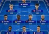 德转列切尔西2021欧冠决赛首发：哈弗茨当前身价最高 2人还在阵中